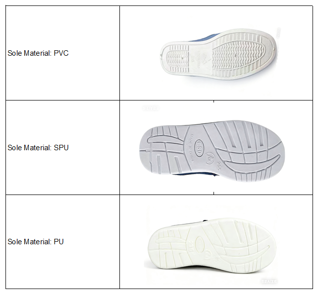 Sole.png ESD Booties Sole.png