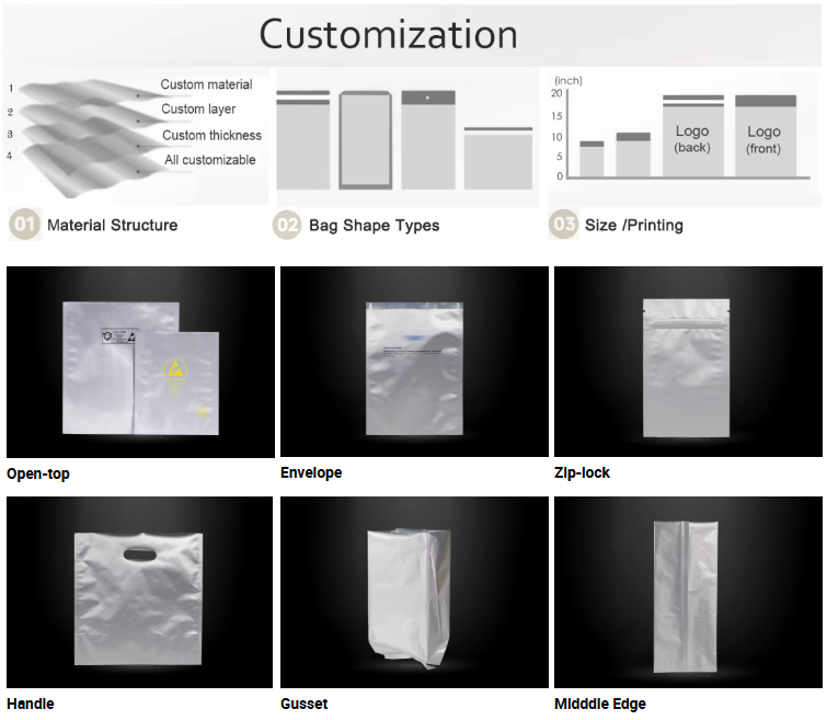 esd moisture barrier bag.png